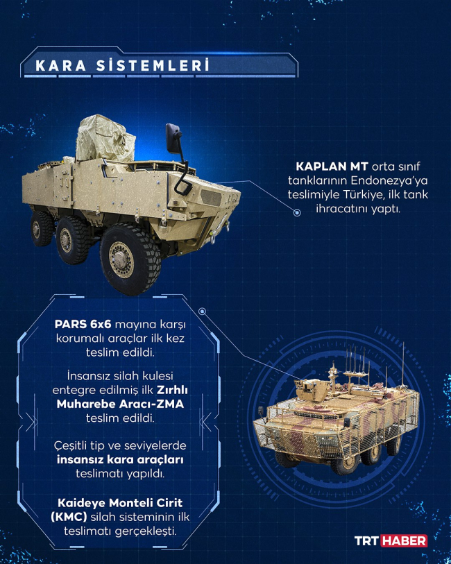Görsel: Hafize Yurt Ateş - TRT Haber